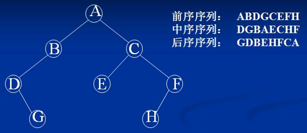 主要在http、https、tcp、udp層面進(jìn)行抓包